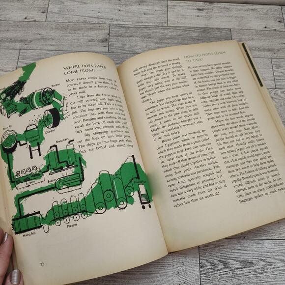 The Answer Book 300 Questions Children Ask Most Often - Mary Elting HC Book 1963 - Picture 5 of 15